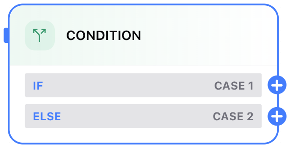 Dume.ai Workflow Condition node Workflow Dume.ai Condition node