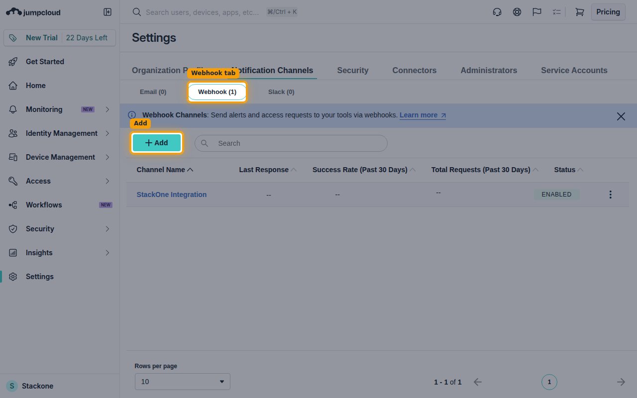 The Notification Channels page with the Webhook tab and the Add button.