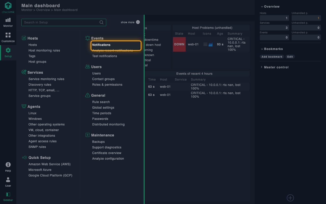 Checkmk Setup menu with Notifications highlighted in the Events section