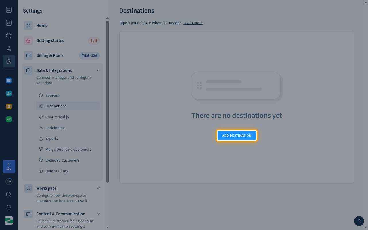 ChartMogul Destinations page with the ADD DESTINATION button highlighted