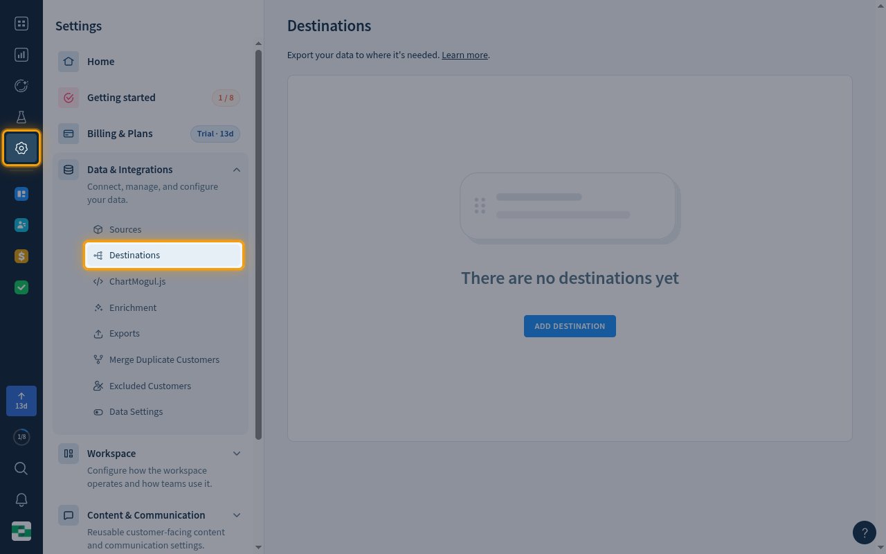 ChartMogul Settings page with the Settings gear icon and the Destinations link highlighted