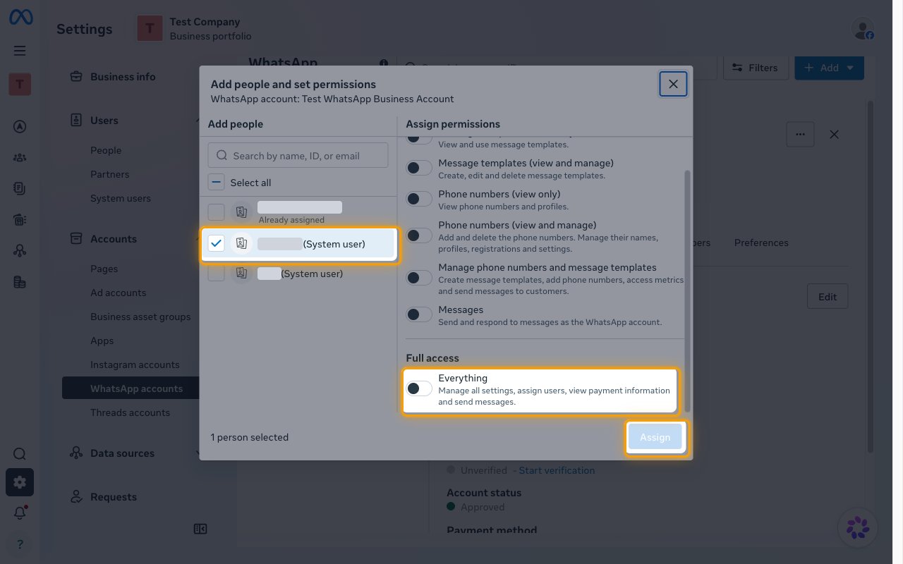 The Add people and set permissions dialog with a system user selected, the Everything toggle, and the Assign button highlighted