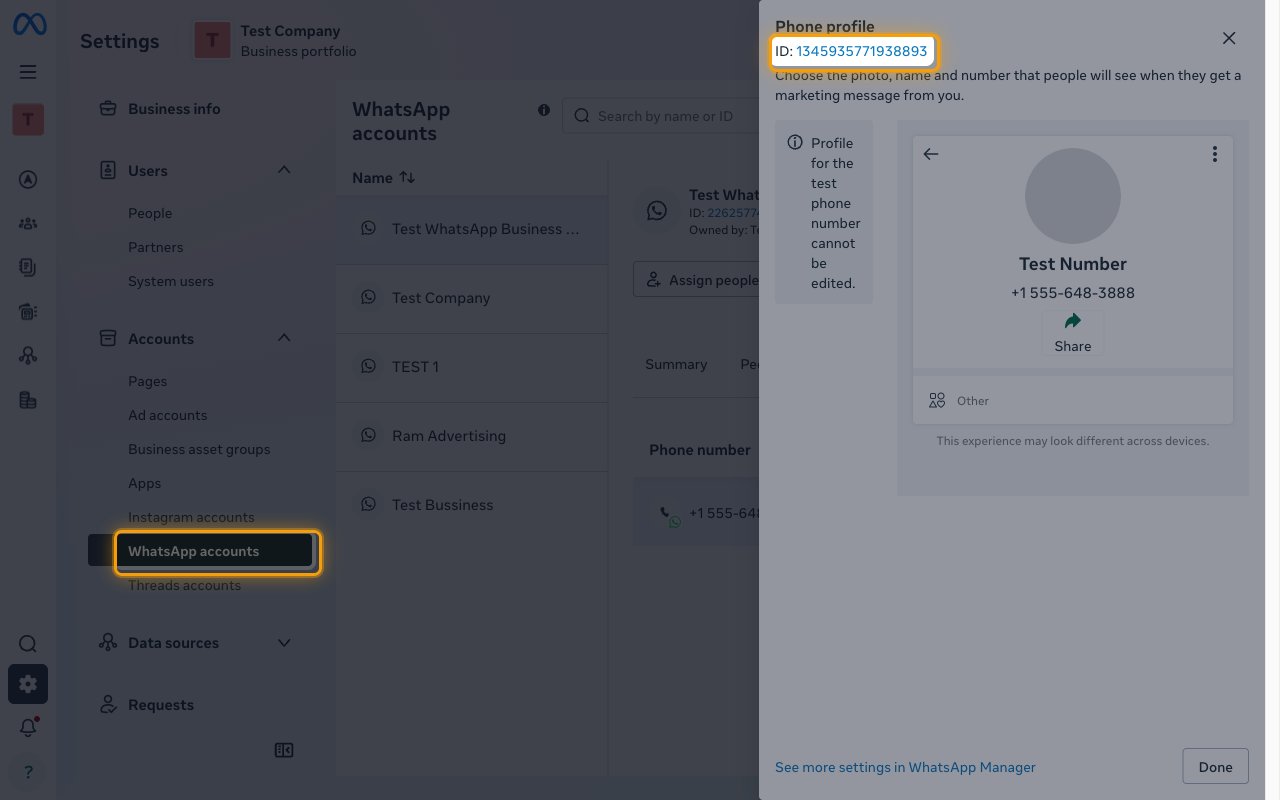 The Phone profile panel with the Phone Number ID highlighted