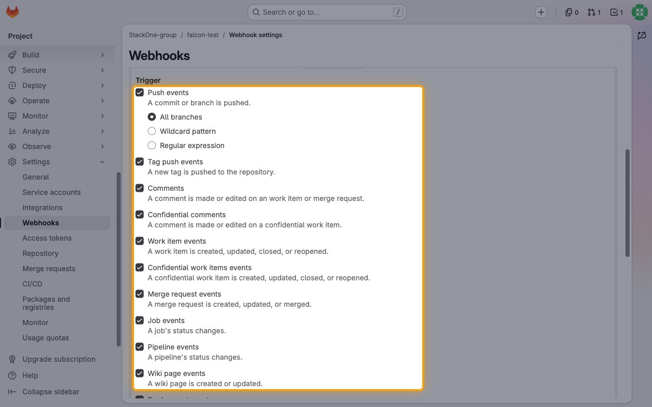 The Trigger checkboxes of the Add new webhook form, all ticked