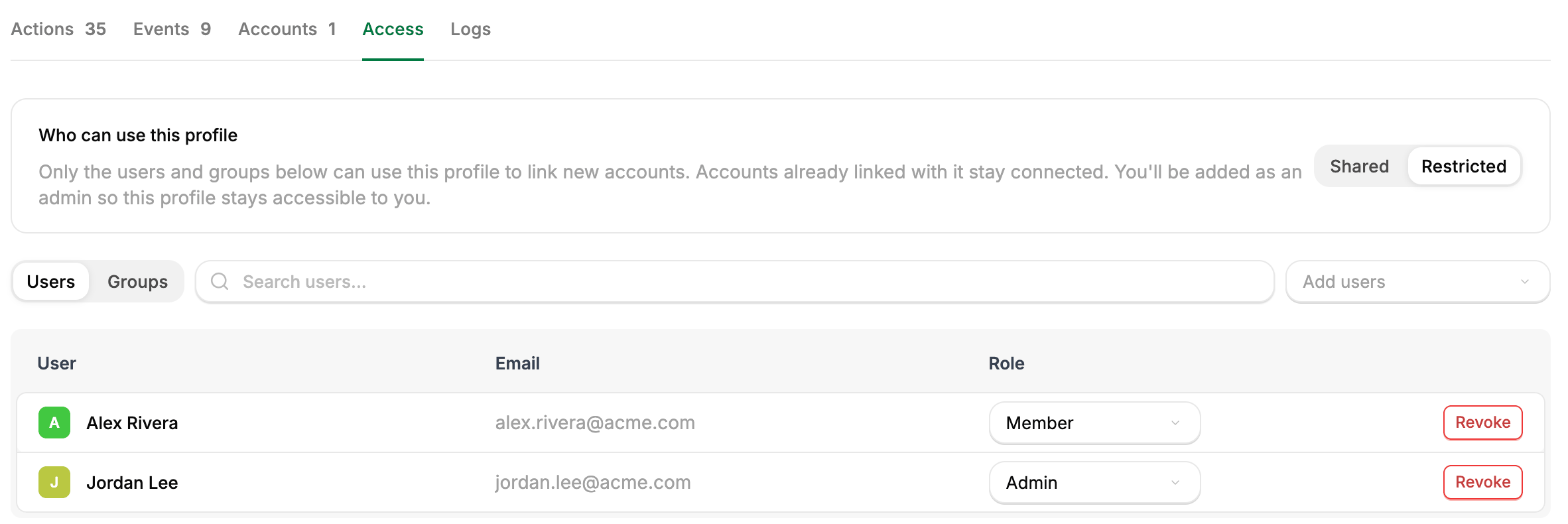 A connector profile's Access tab set to Restricted, explaining that only the listed users and groups can link new accounts while already-linked accounts stay connected, above a user roster with Member and Admin roles and Revoke buttons