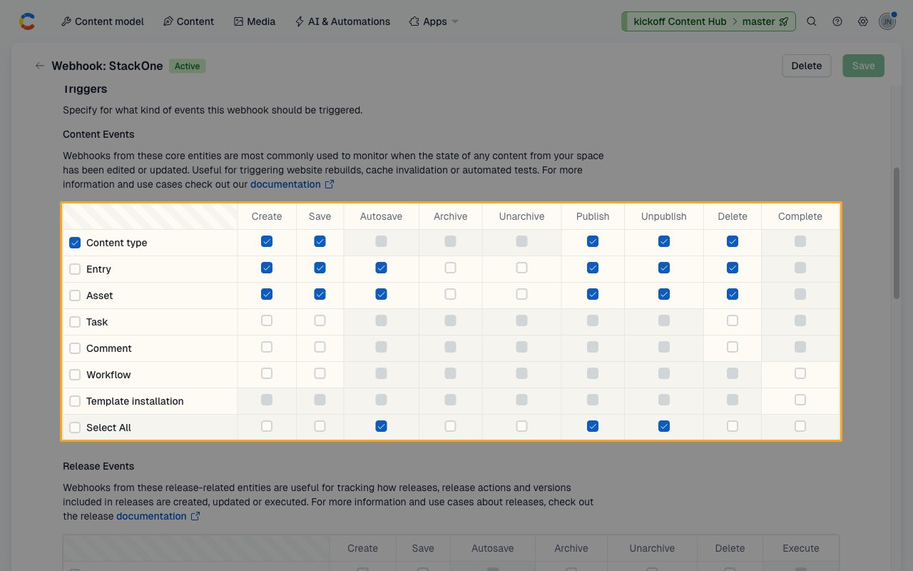 Contentful Webhook settings Triggers section showing Content Events table with Entry and Asset topic checkboxes highlighted