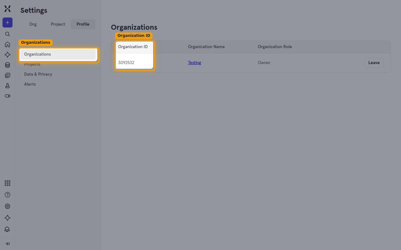 The Profile Organizations page showing the Organization ID column