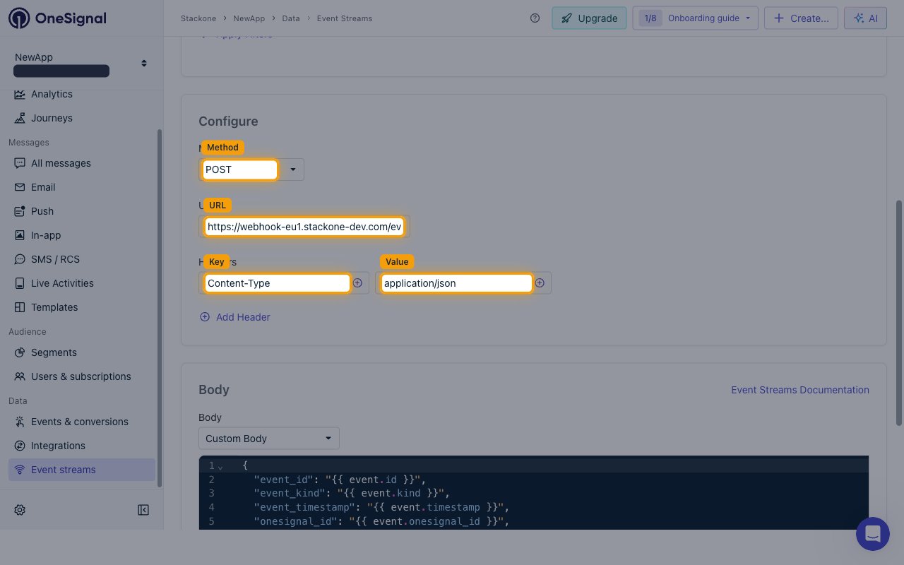 The Configure section with Method set to POST, the URL field, and the Headers row holding Content-Type and application/json, all highlighted.