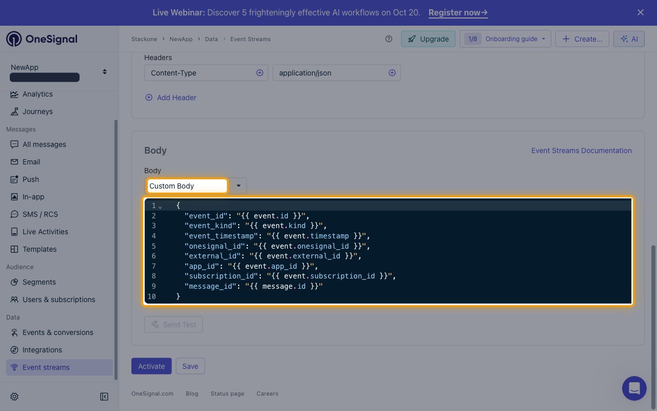 The Body section set to Custom Body with the JSON template in the editor, highlighted, and the Content-Type header visible above.
