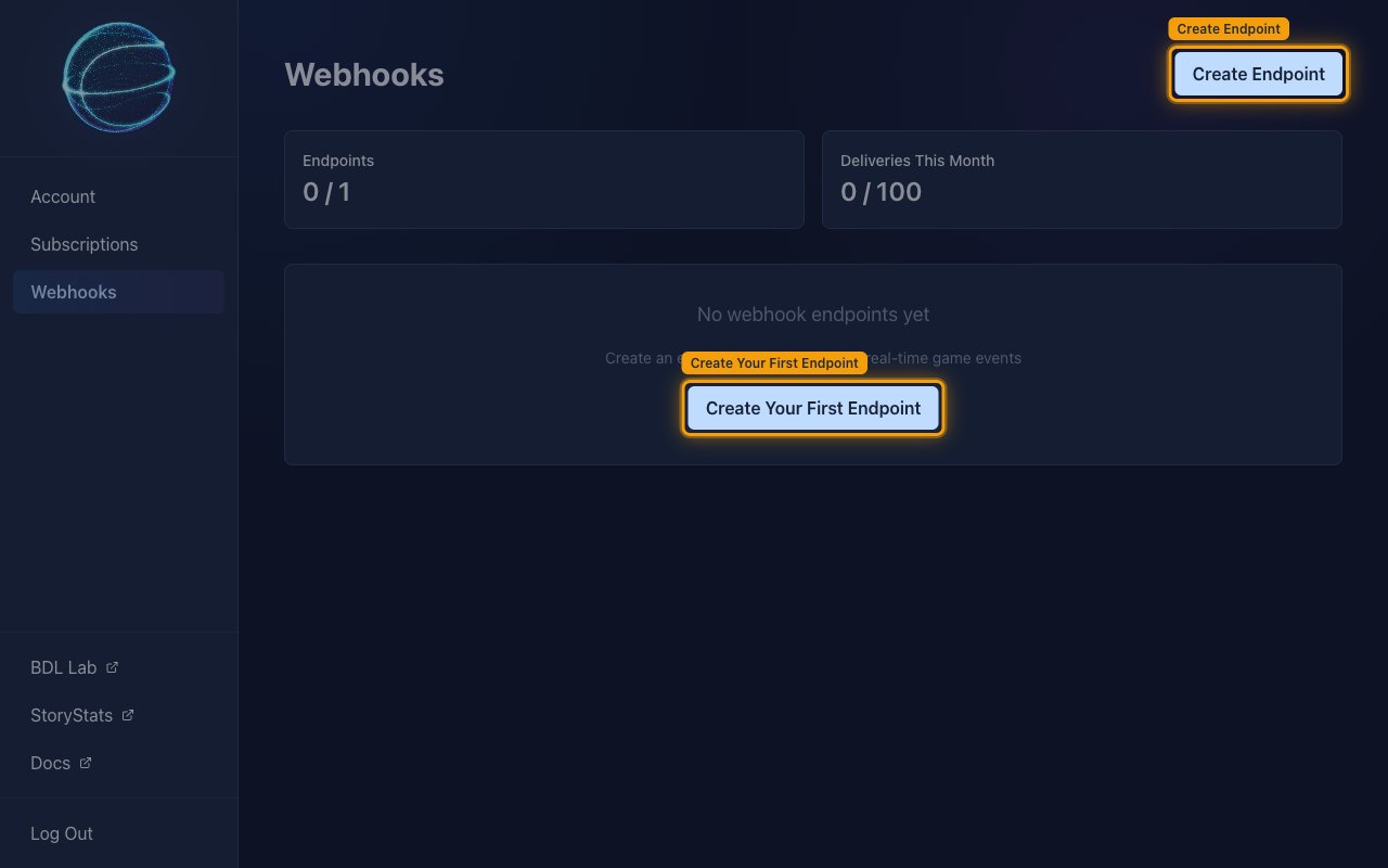 The Webhooks page with the Create Endpoint and Create Your First Endpoint buttons highlighted.