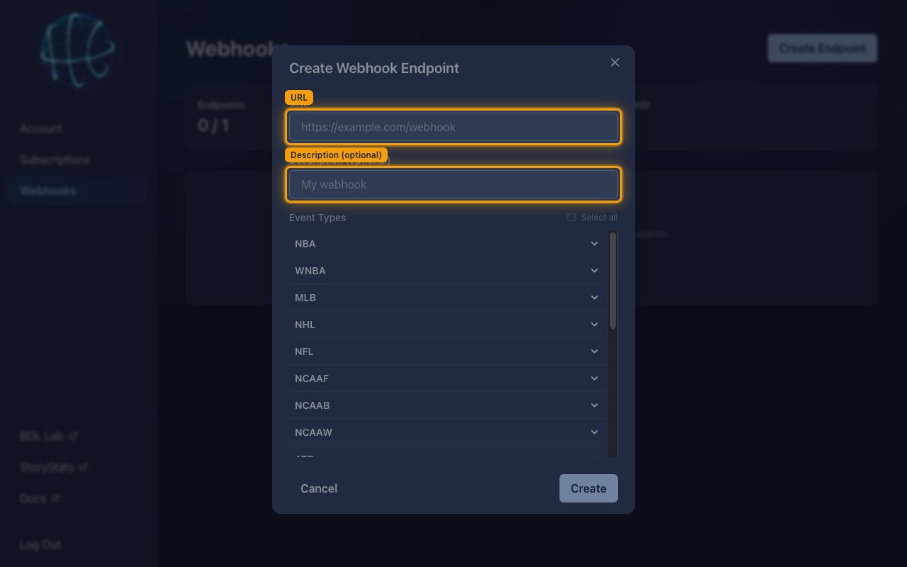 The Create Webhook Endpoint dialog with the URL and Description (optional) fields highlighted.