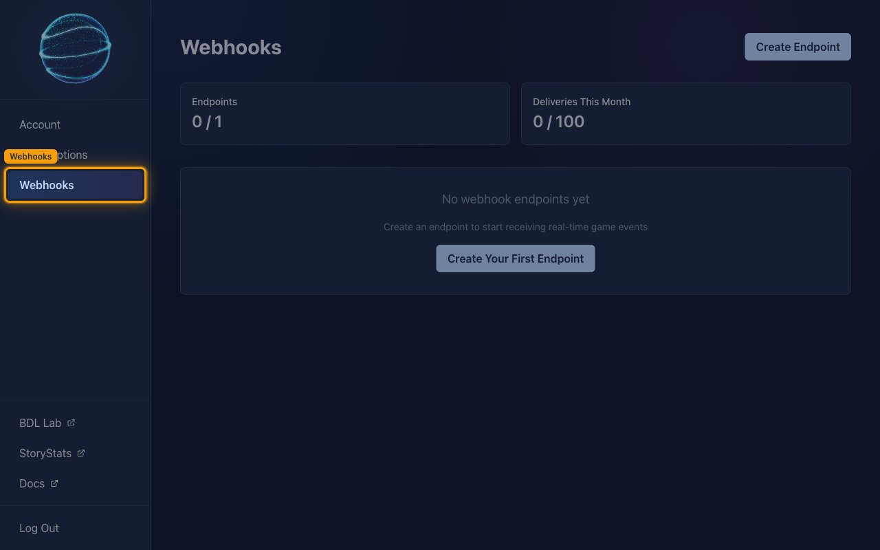 The BALLDONTLIE Webhooks page with the Webhooks sidebar entry highlighted.