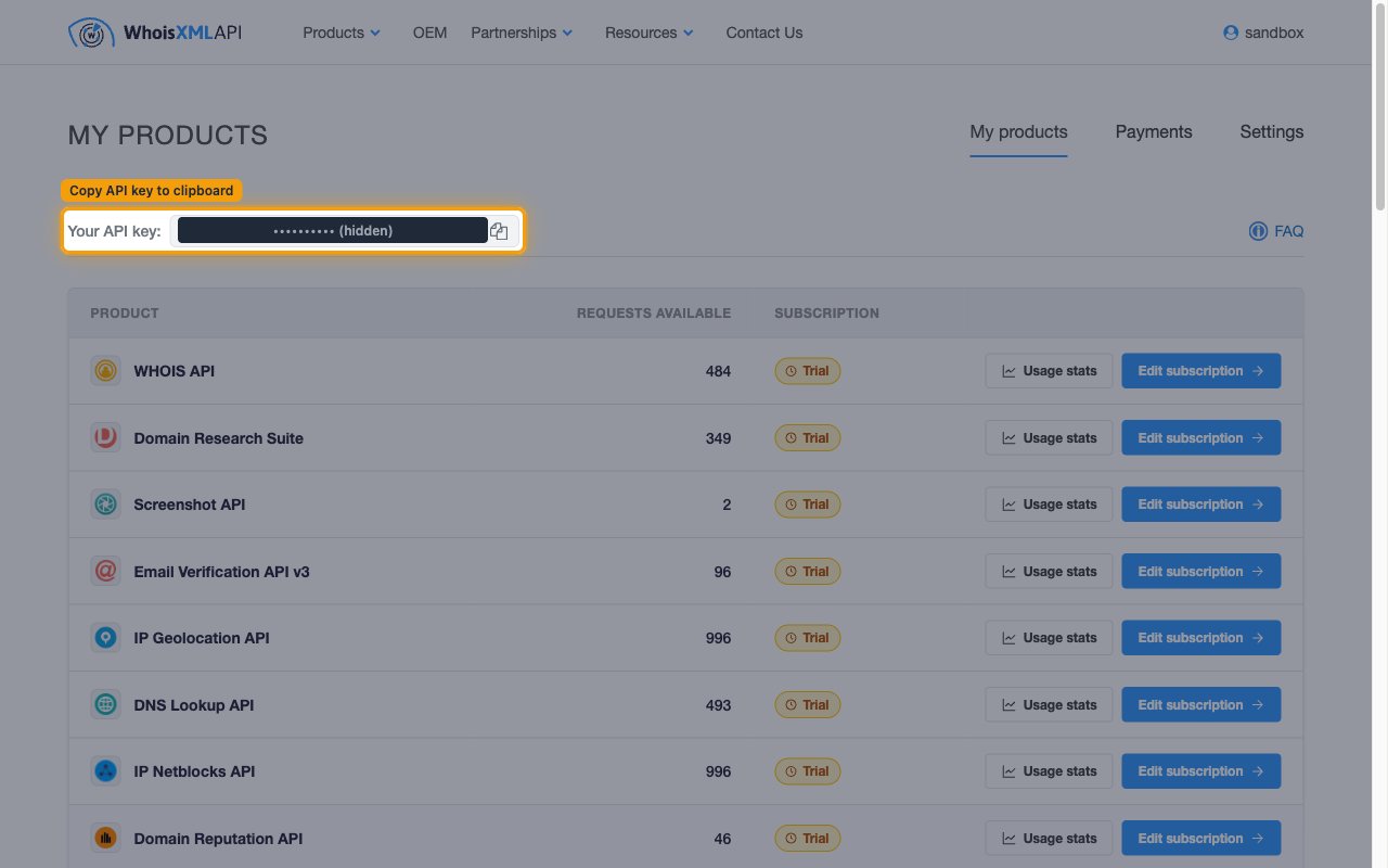 The My products page with the Your API key box and the Copy API key to clipboard button highlighted