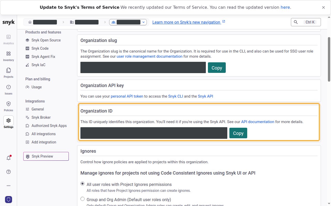 The Snyk organization General settings page with the Organization ID section and its Copy button highlighted.