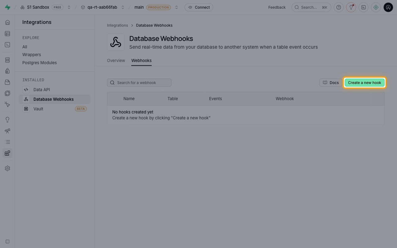 Webhooks tab with the Create a new hook button highlighted