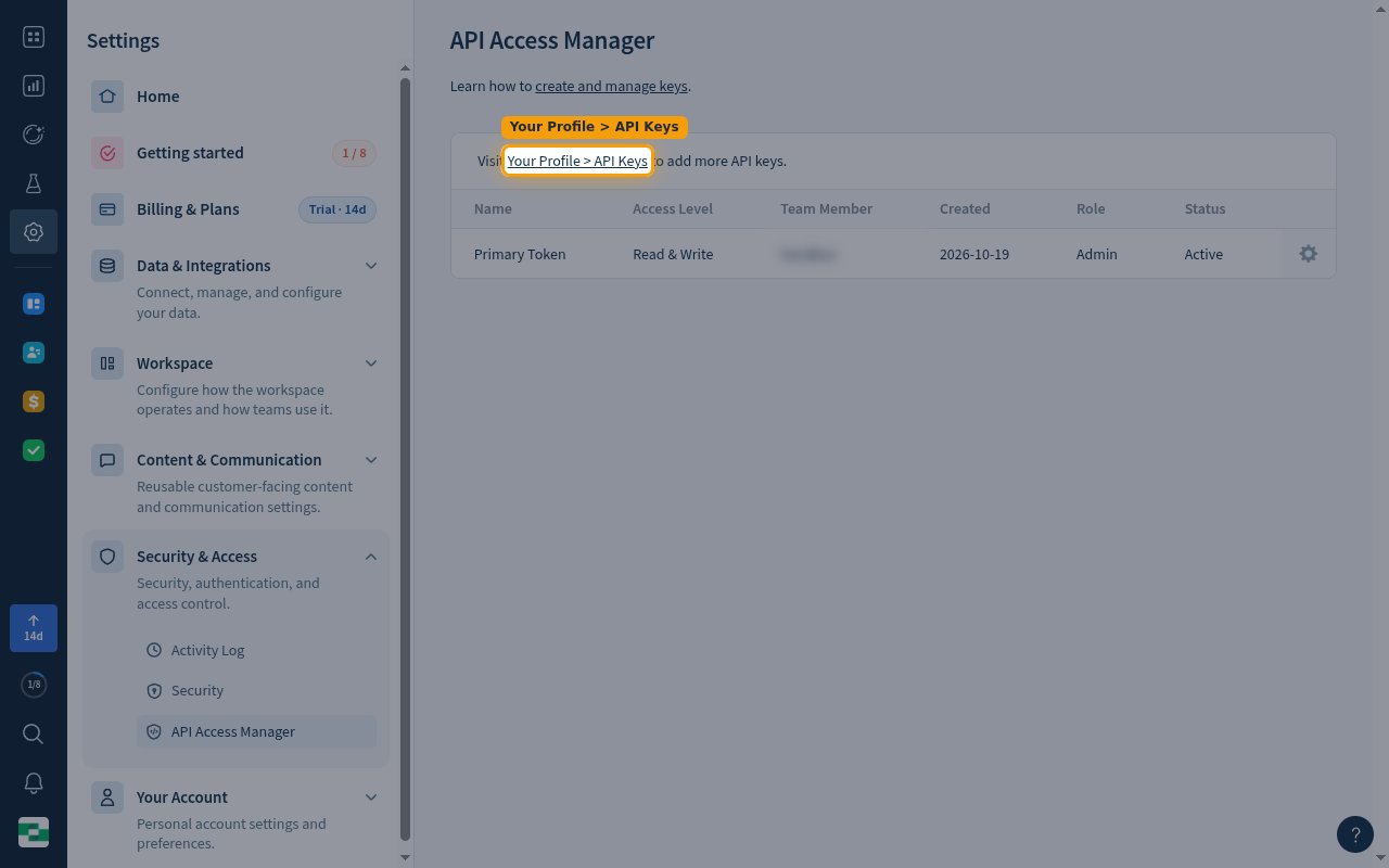 The API Access Manager page with the Your Profile > API Keys link highlighted