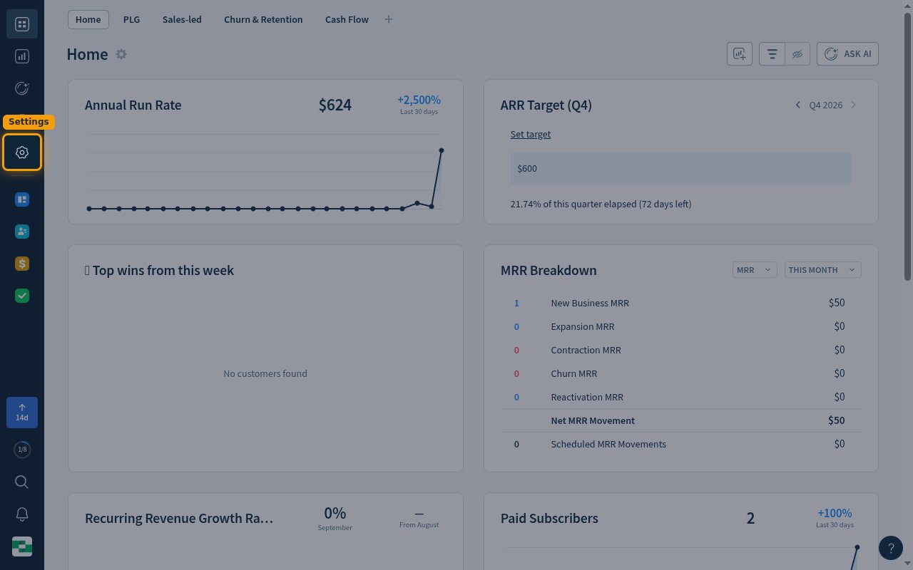 The ChartMogul home dashboard with the Settings icon highlighted in the left sidebar