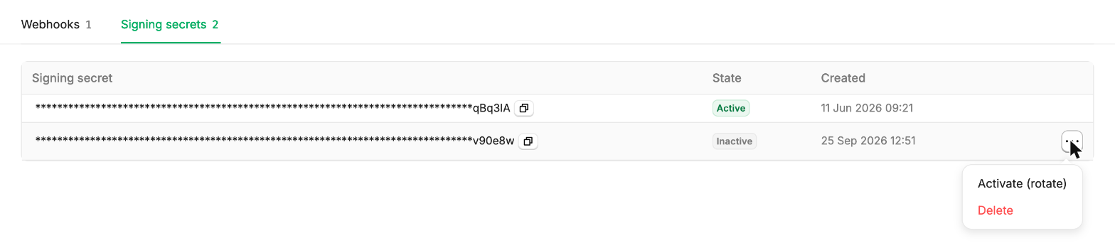 Signing secrets tab with an active and an inactive secret, and the inactive secret's menu open showing Activate (rotate) and Delete