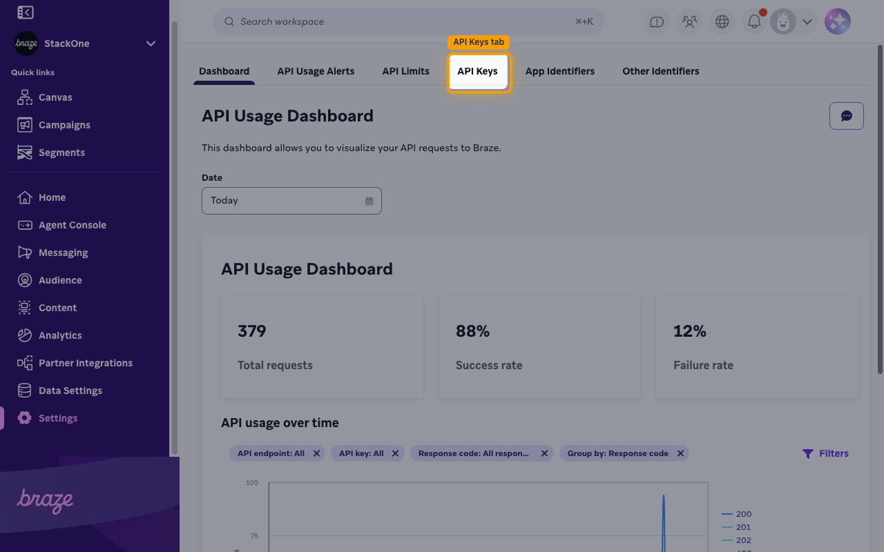 APIs and Identifiers page tabs with the API Keys tab highlighted