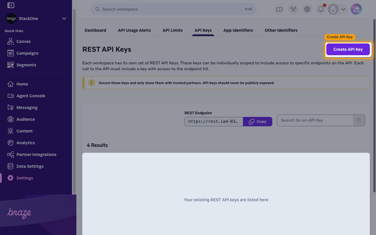 REST API Keys page with the Create API Key button highlighted
