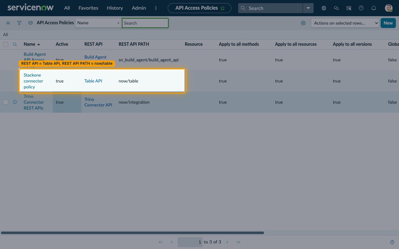 API Access Policies list with the Table API policy row highlighted