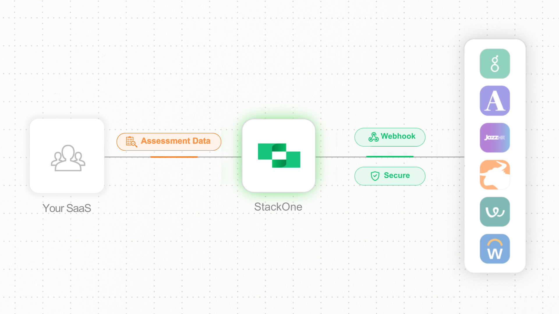 assessment-provider-banner