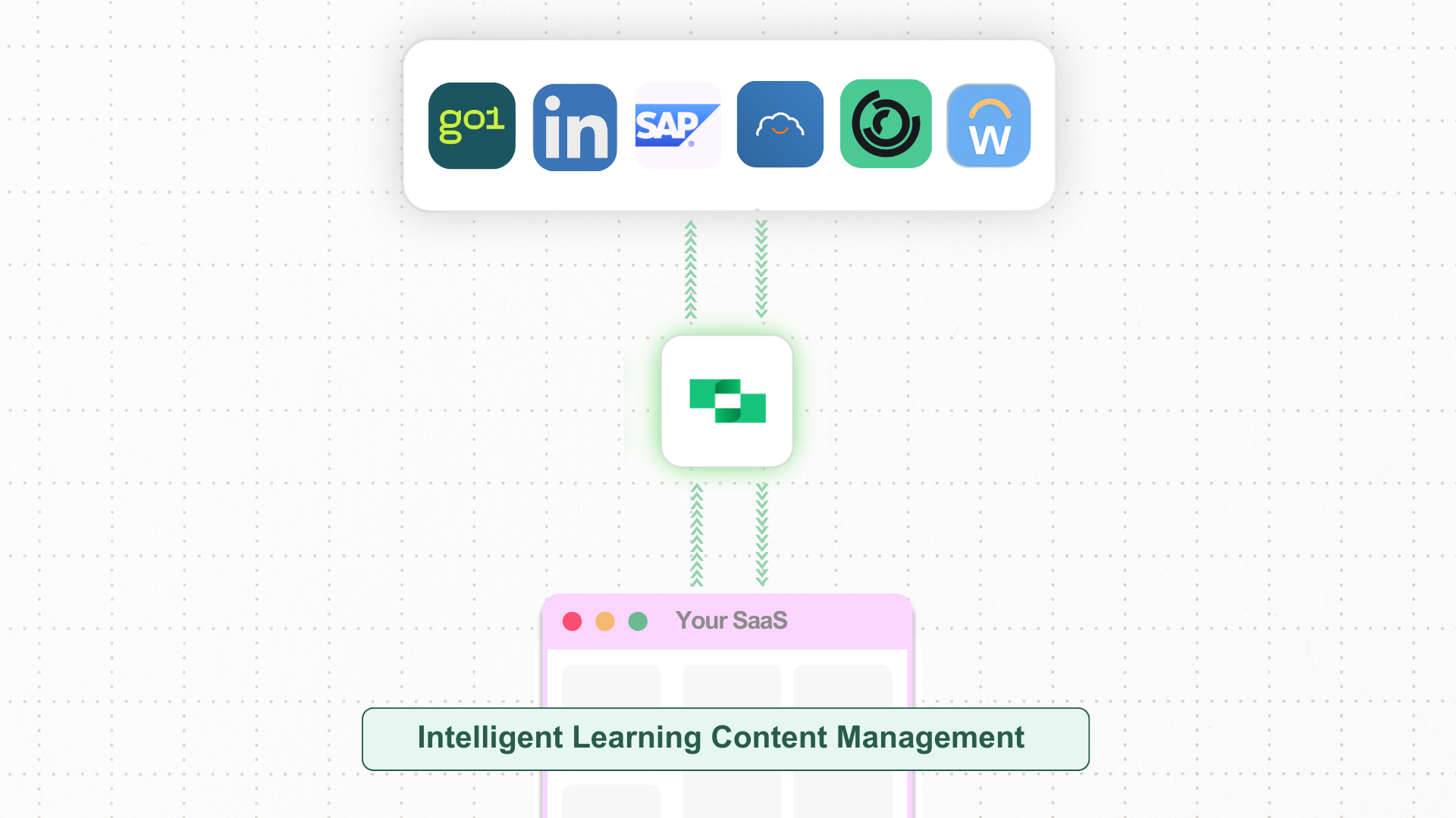learning-content-provider-banner