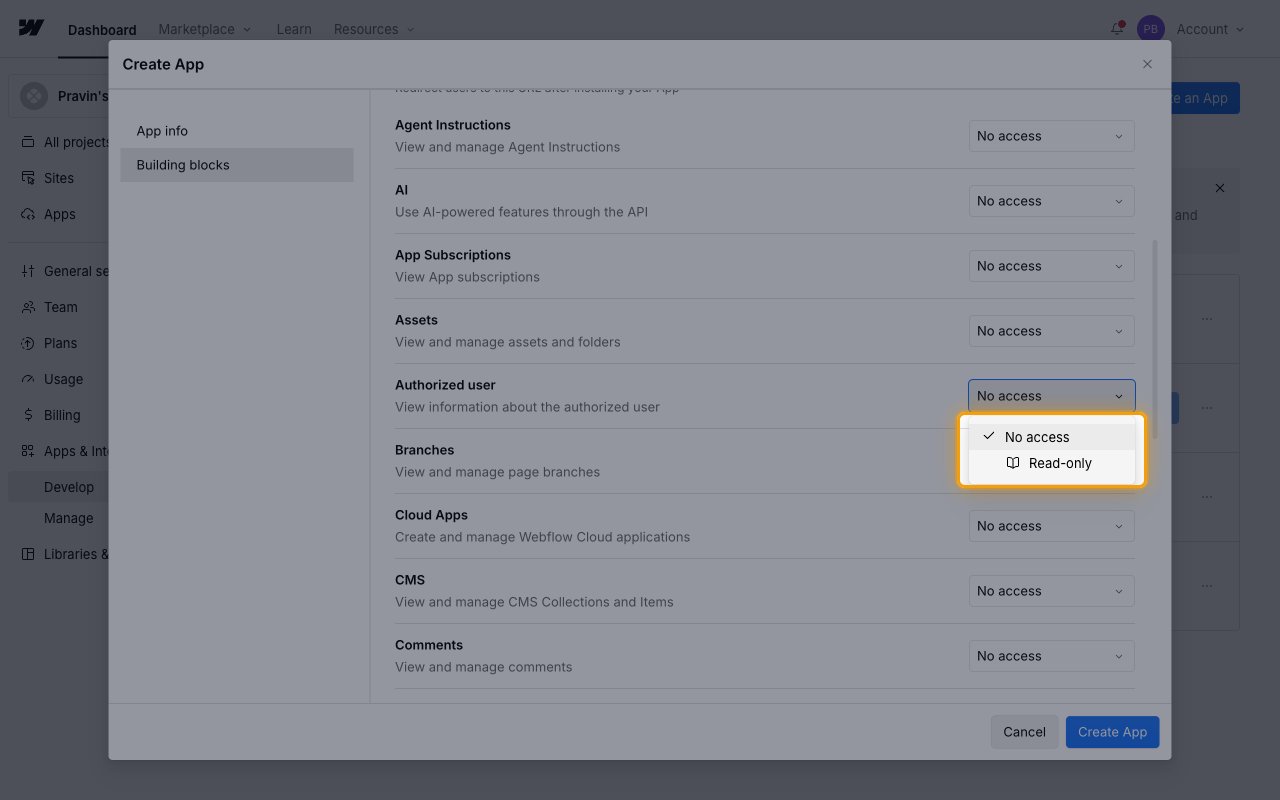 An access dropdown open on the Authorized user row showing the No access and Read-only options