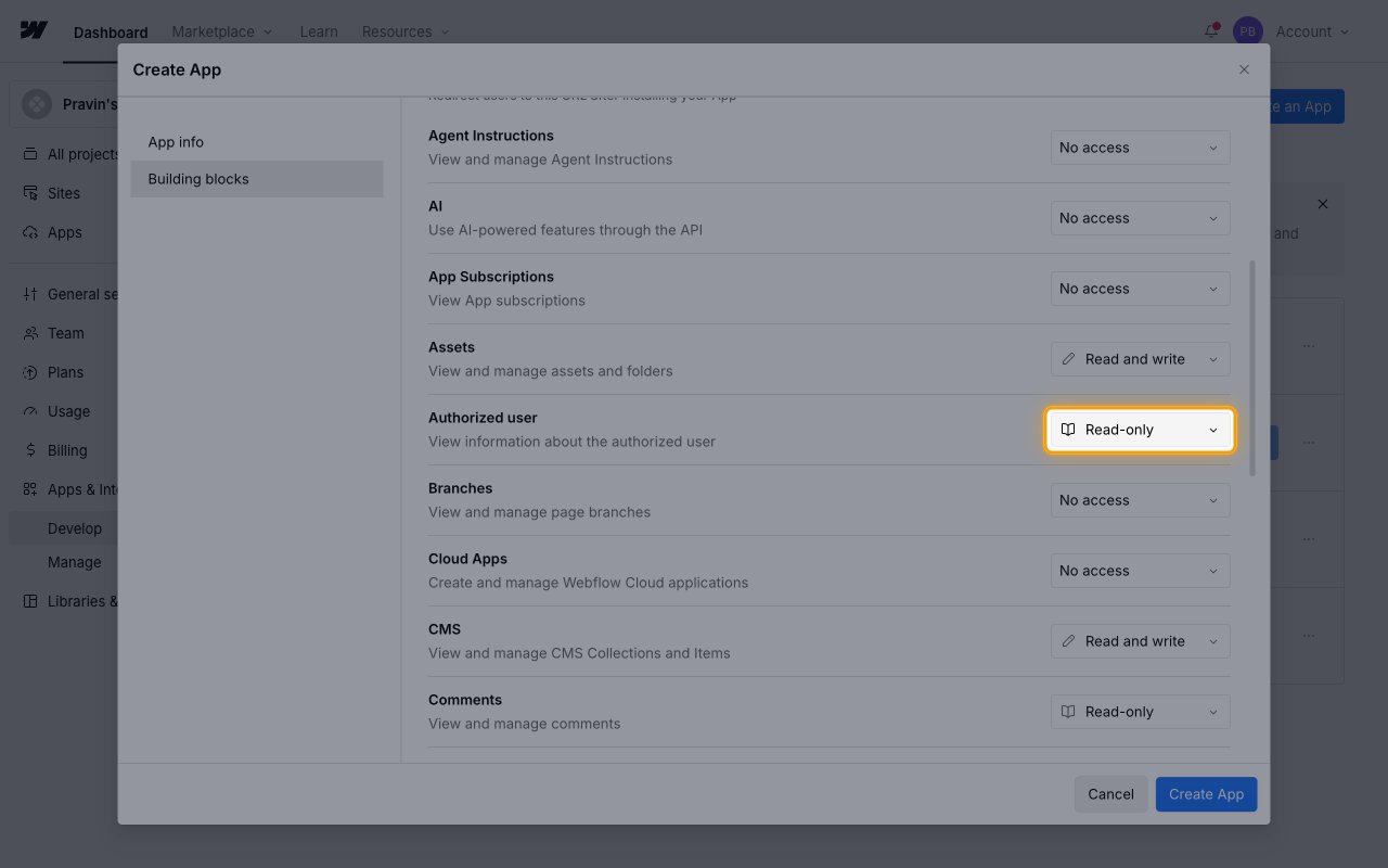 The permission list with Authorized user set to Read-only and other resources set to Read and write