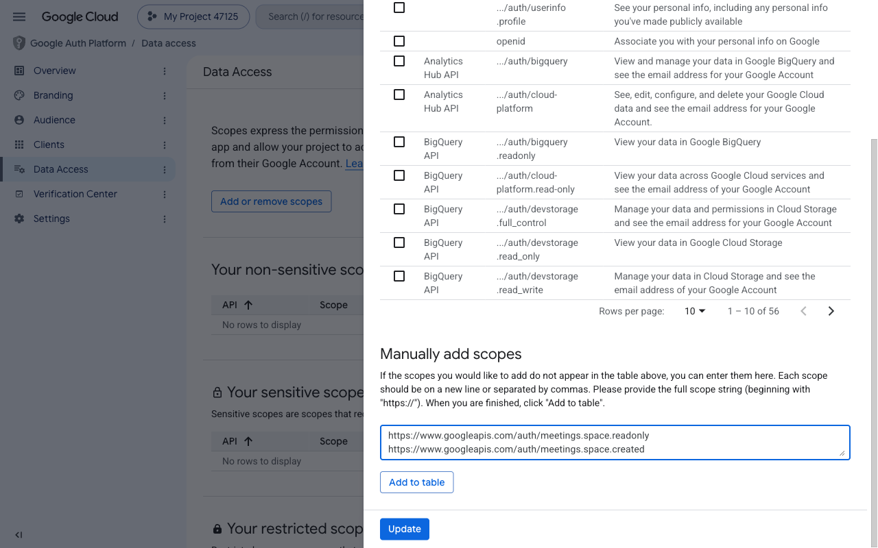 Manually add scopes box with the Google Meet scope URLs entered and the Add to table and Update buttons highlighted