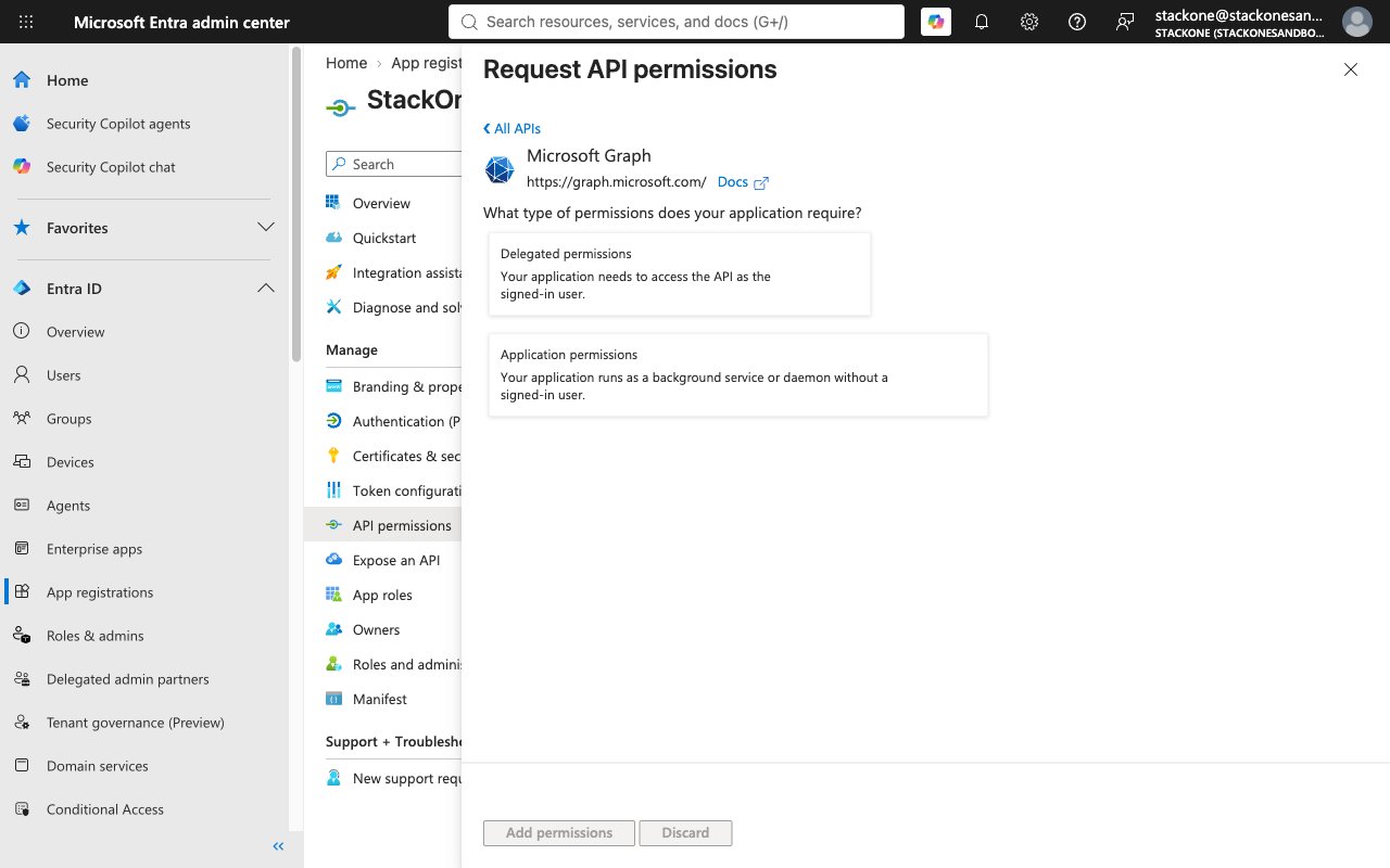 Request API permissions panel asking what type of permissions the application requires, with Delegated permissions and Application permissions options.