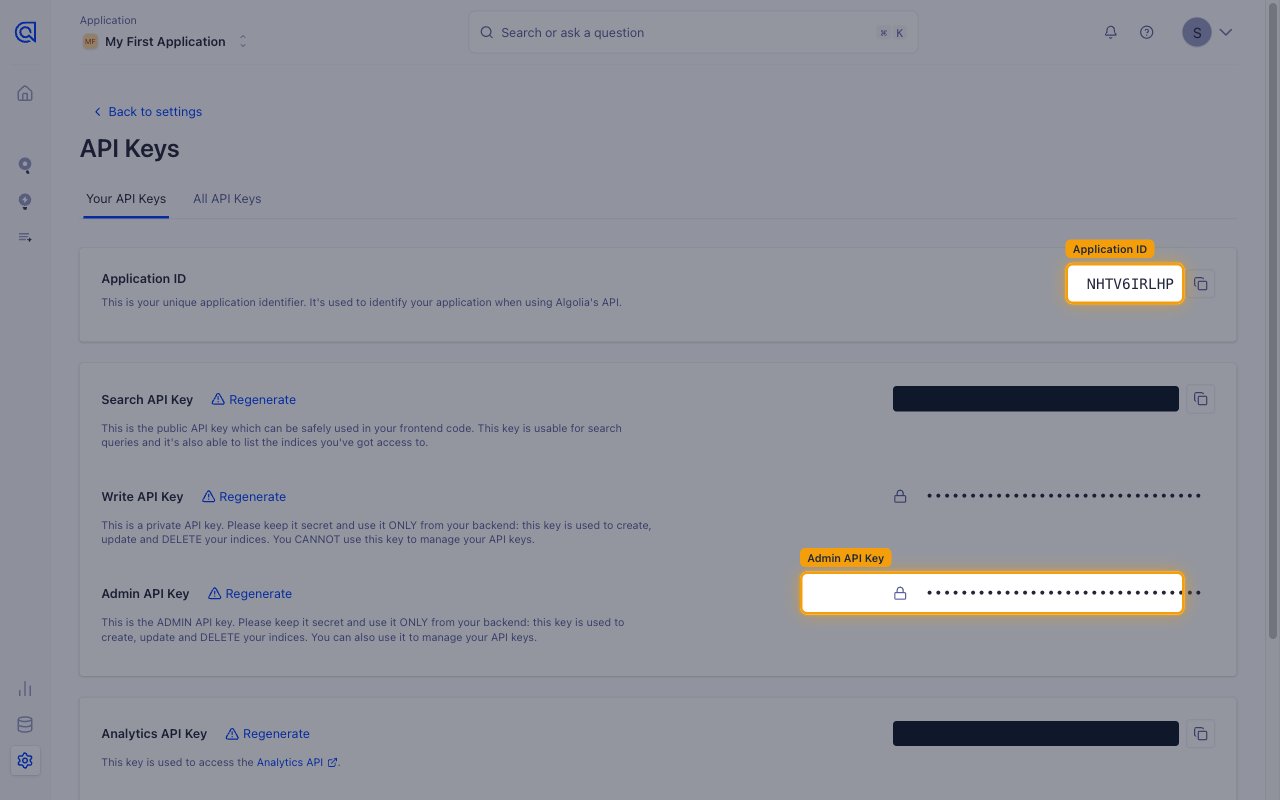 Algolia API Keys page showing the Application ID and the Admin API Key row with a lock icon