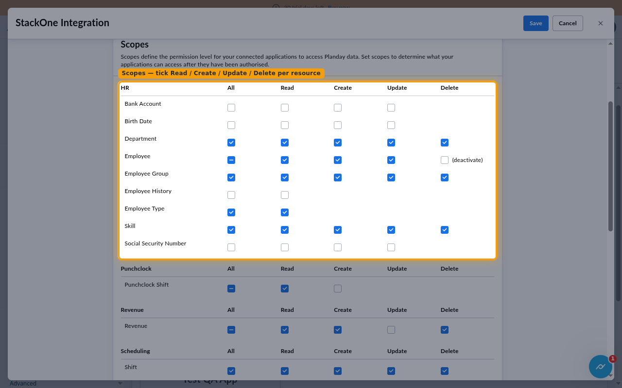 The Scopes grid with the HR resources ticked and the All, Read, Create, Update and Delete columns visible