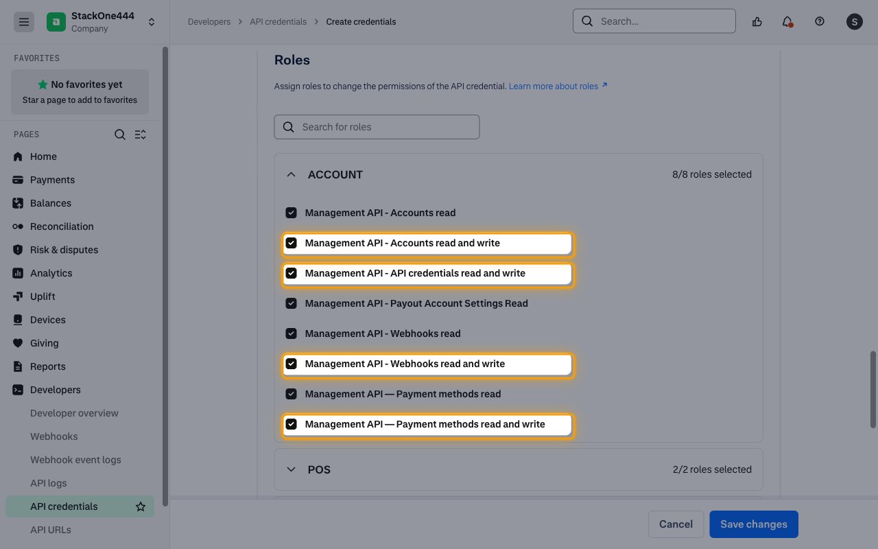 The Roles section with the ACCOUNT category expanded and four Management API roles highlighted