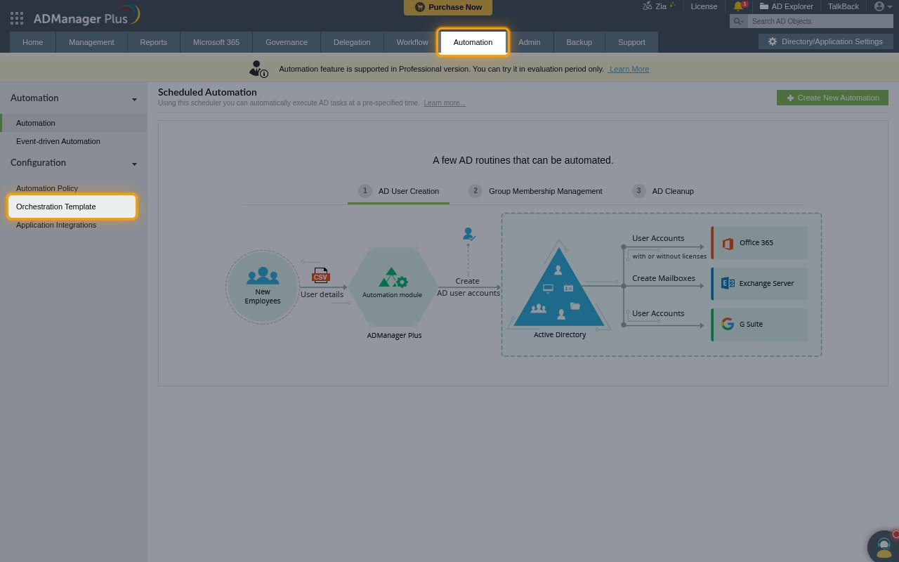 The Automation tab with Orchestration Template highlighted in the Configuration menu