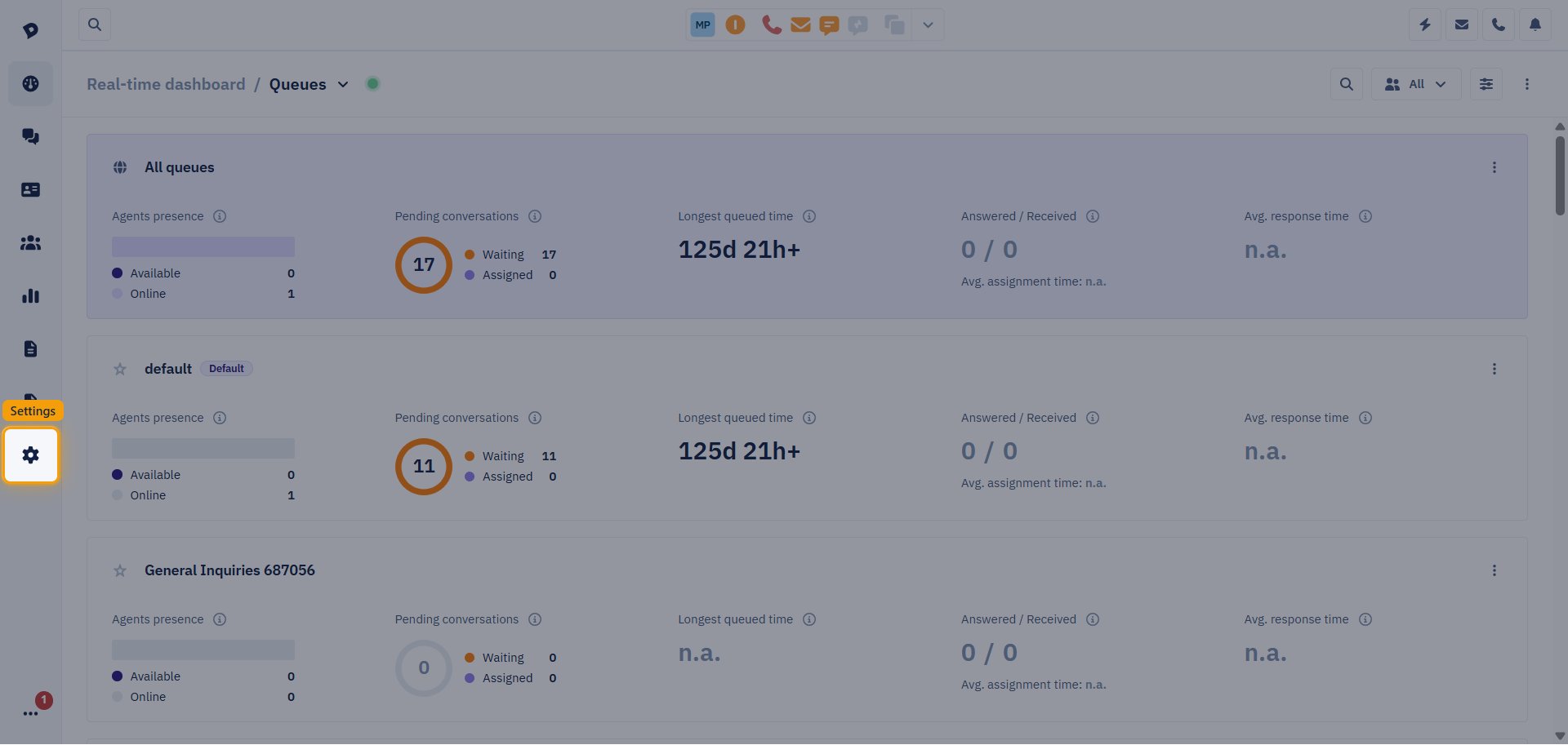 Dixa dashboard with the Settings icon highlighted in the left menu