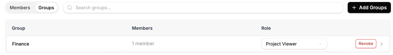 Project Settings > Access with the Members / Groups switch set to Groups, showing each assigned group with its role and a Revoke action.