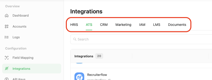 Integrations Categories