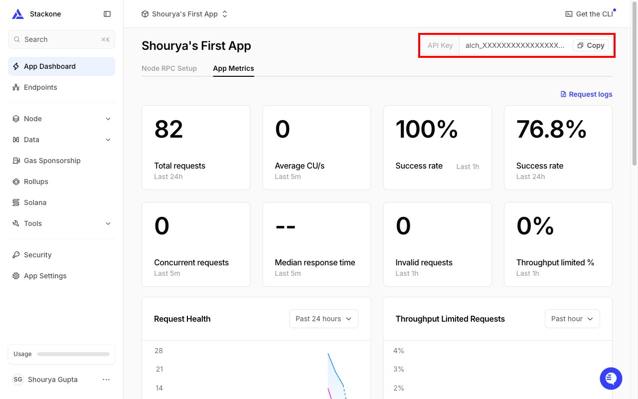 The App Dashboard with the API Key field and Copy button highlighted in the top-right.