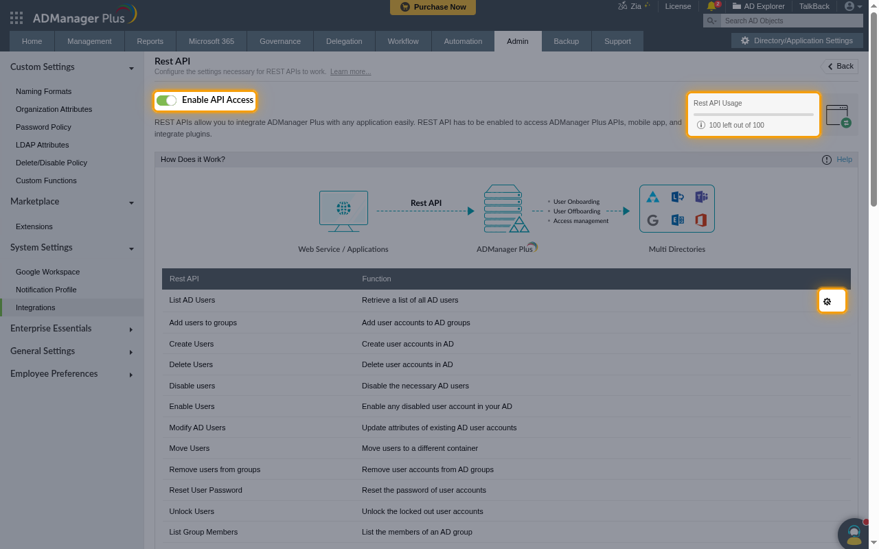 The Rest API settings page with the Enable API Access toggle, the Rest API Usage counter and the List AD Users configuration icon highlighted