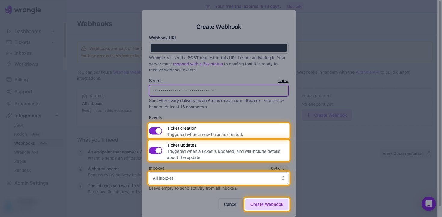 The Create Webhook dialog with the Ticket creation and Ticket updates switches, the Inboxes picker, and the Create Webhook button highlighted