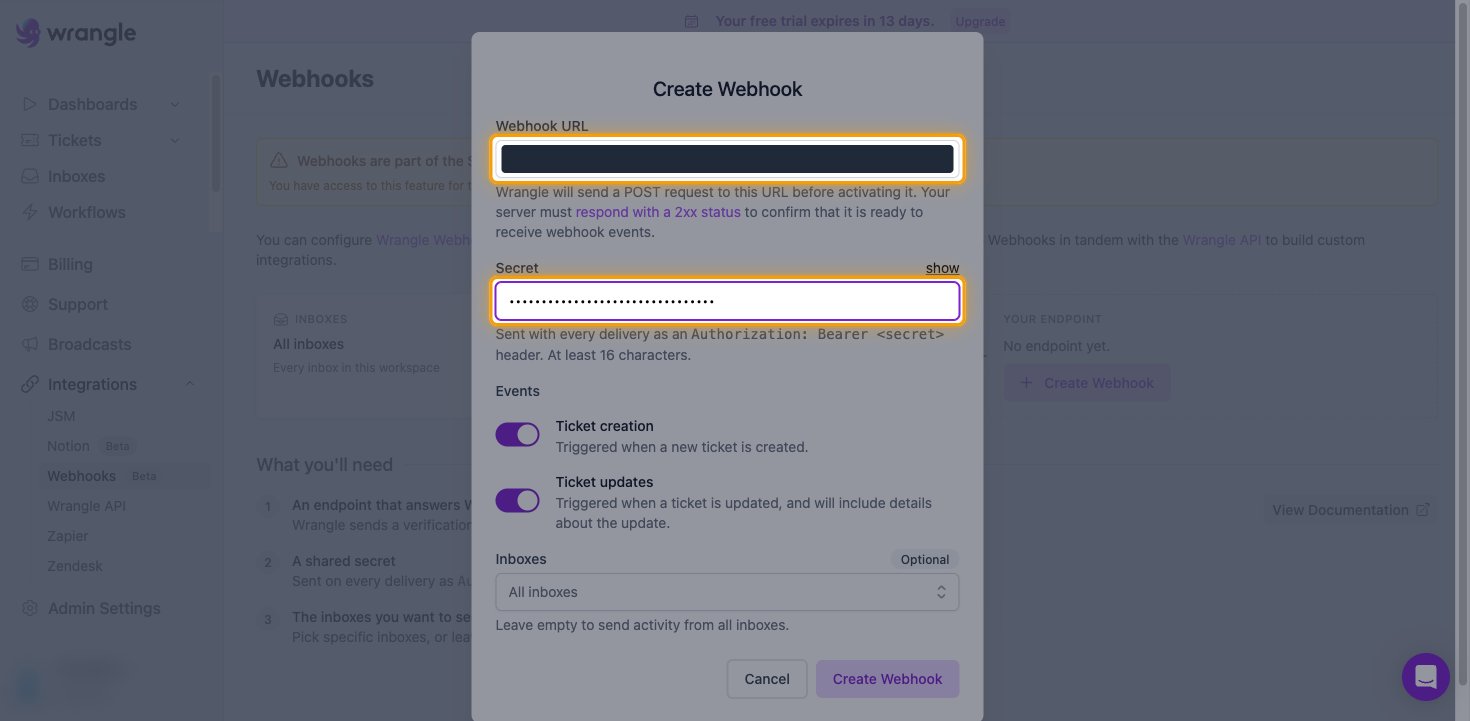 The Create Webhook dialog with the Webhook URL and Secret fields highlighted and the URL value hidden