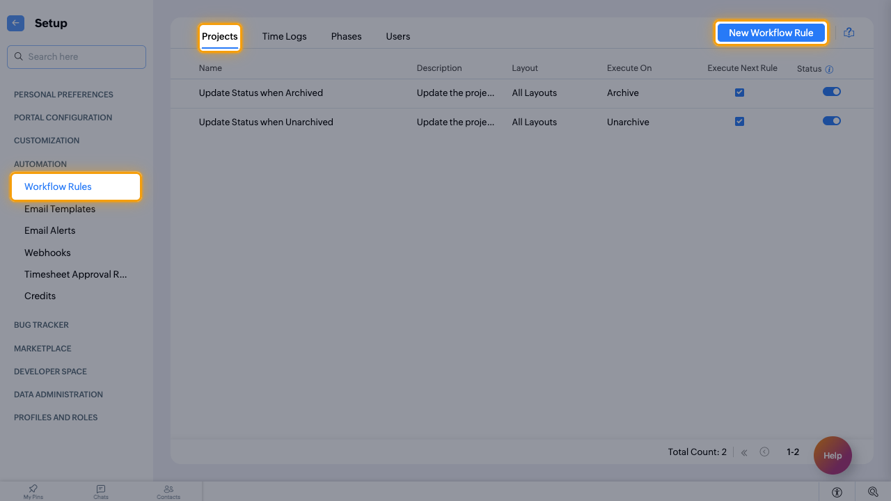 The Workflow Rules page with the Projects tab and New Workflow Rule highlighted