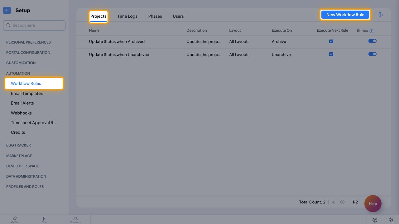 The Workflow Rules page with the Projects tab and New Workflow Rule highlighted