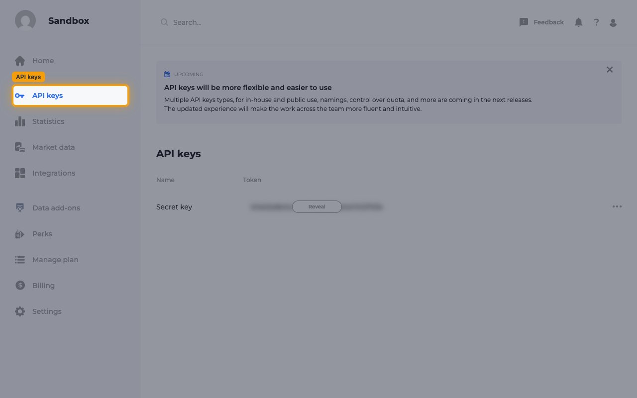 The Twelve Data account dashboard with API keys highlighted in the left sidebar