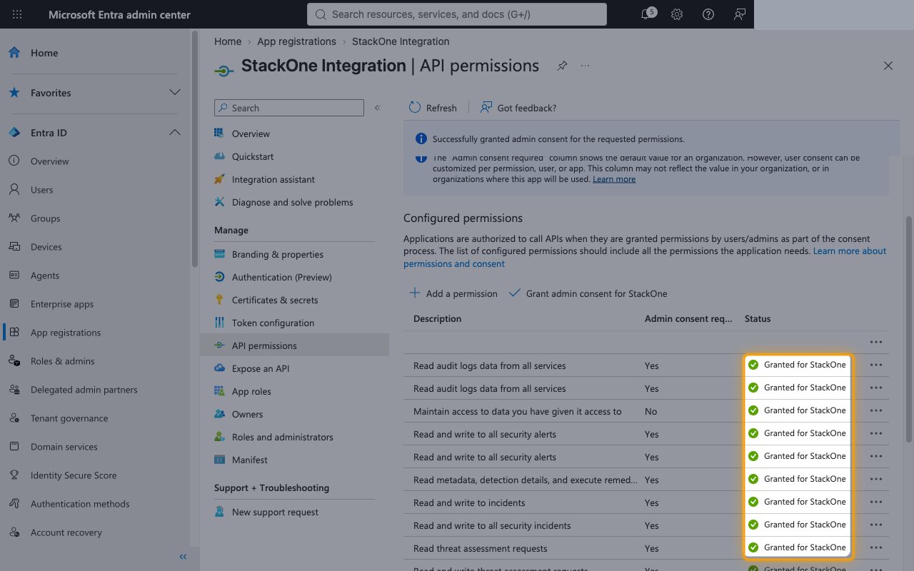 Configured permissions with every Status showing Granted for the organization