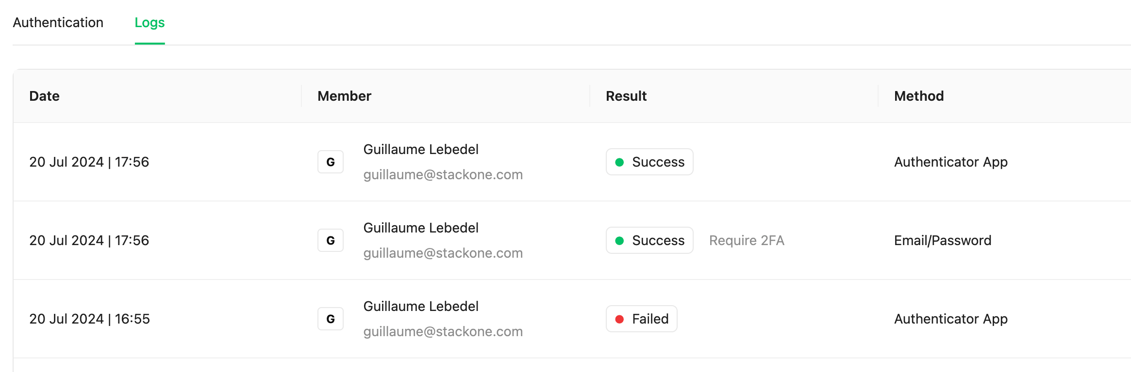Security Logs page listing login attempts with their outcomes