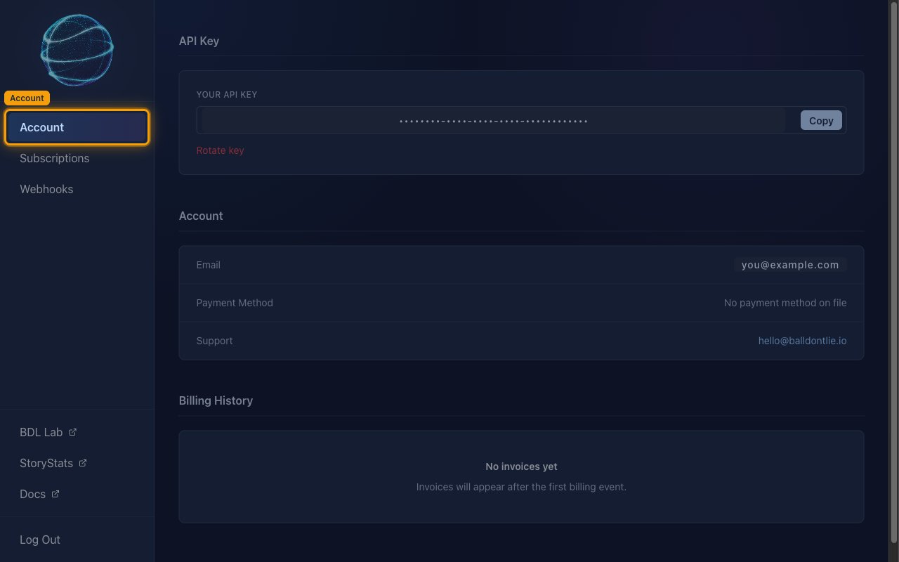 The BALLDONTLIE Account page with the Account item highlighted in the left sidebar and the API Key card shown at the top.