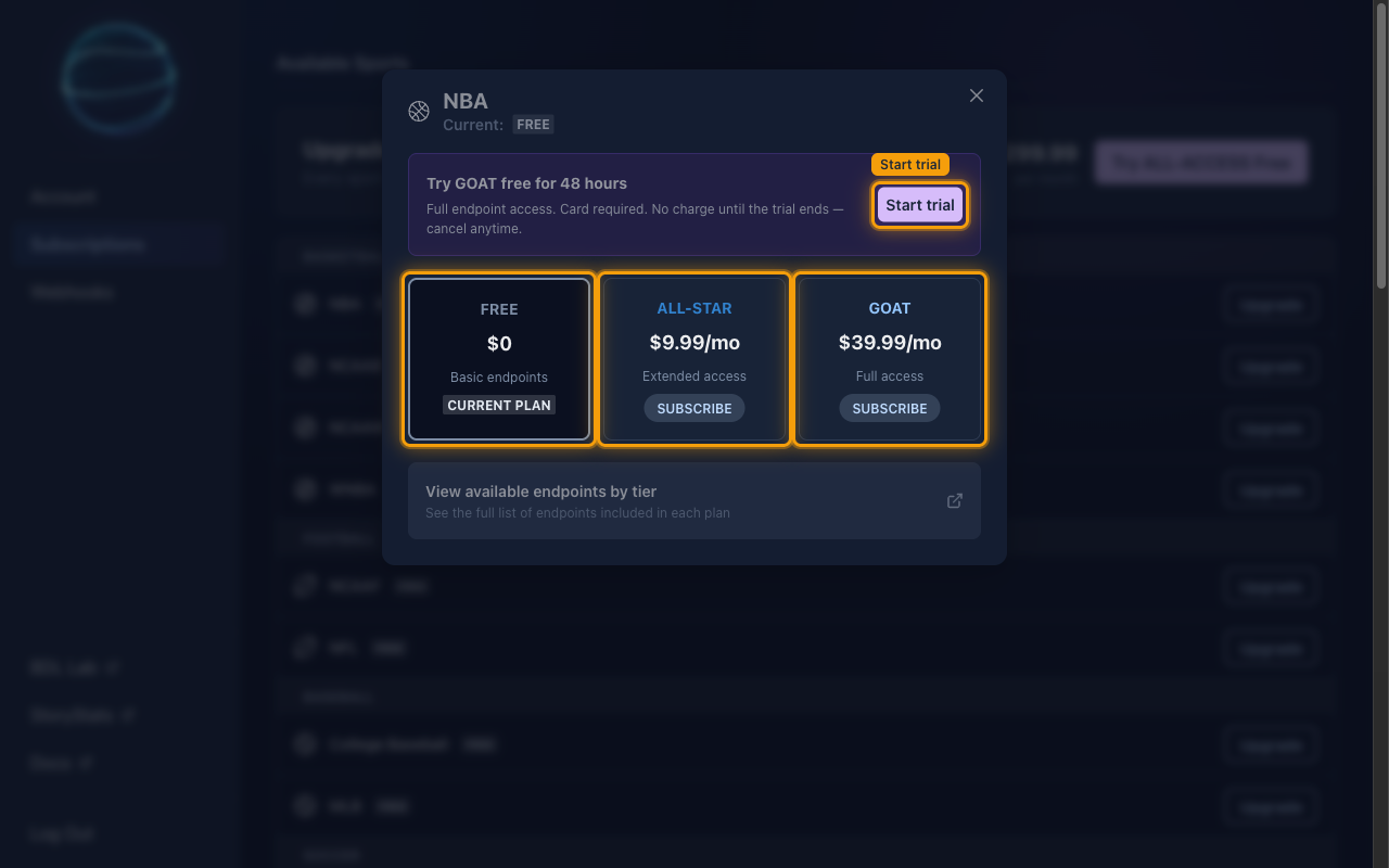 The NBA upgrade dialog showing the FREE, ALL-STAR and GOAT tier cards and the Try GOAT free for 48 hours banner with the Start trial button.