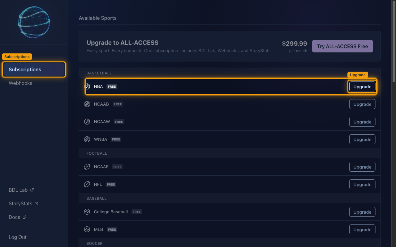 The BALLDONTLIE Subscriptions page showing the Available Sports table, with Subscriptions highlighted in the sidebar and the NBA row and its Upgrade button highlighted.